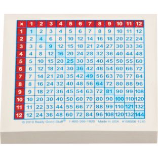 Multiplication Chart Stick-It Notes - 100 sheet pad